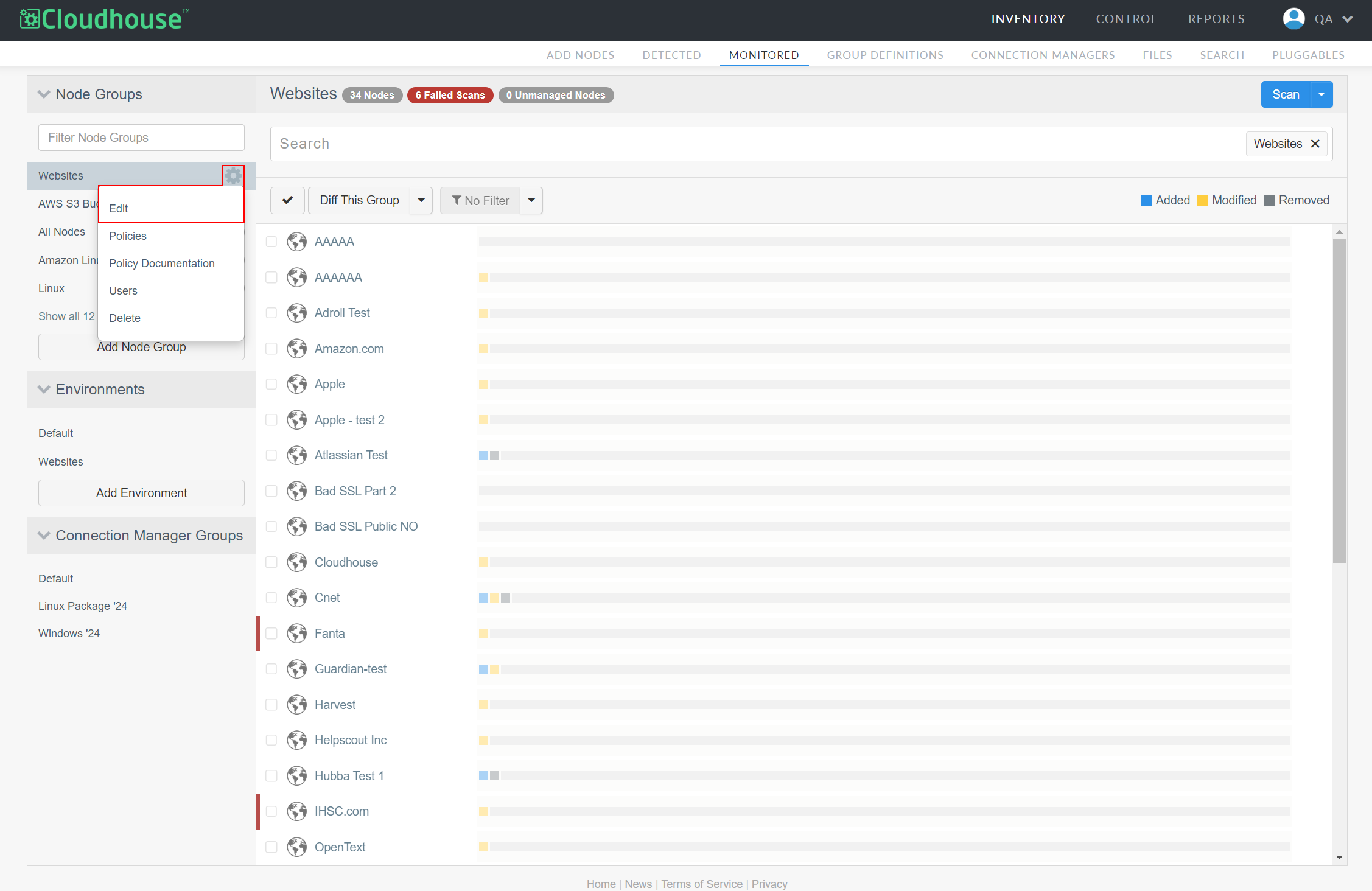 Screenshot of the Monitored tab with the Gear and Edit options highlighted for a node group.
